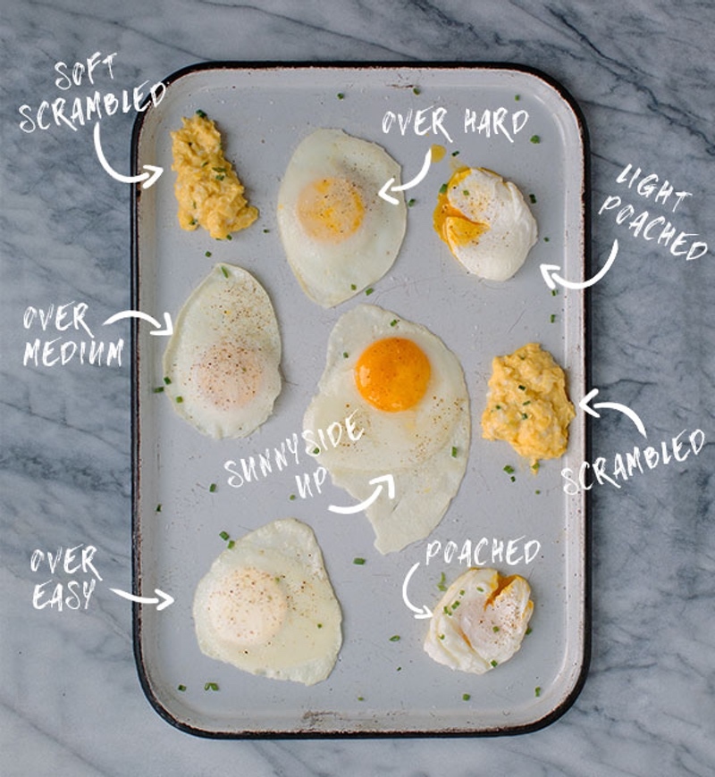 Make your eggs scrambled, poached, hard-boiled, and even fried.