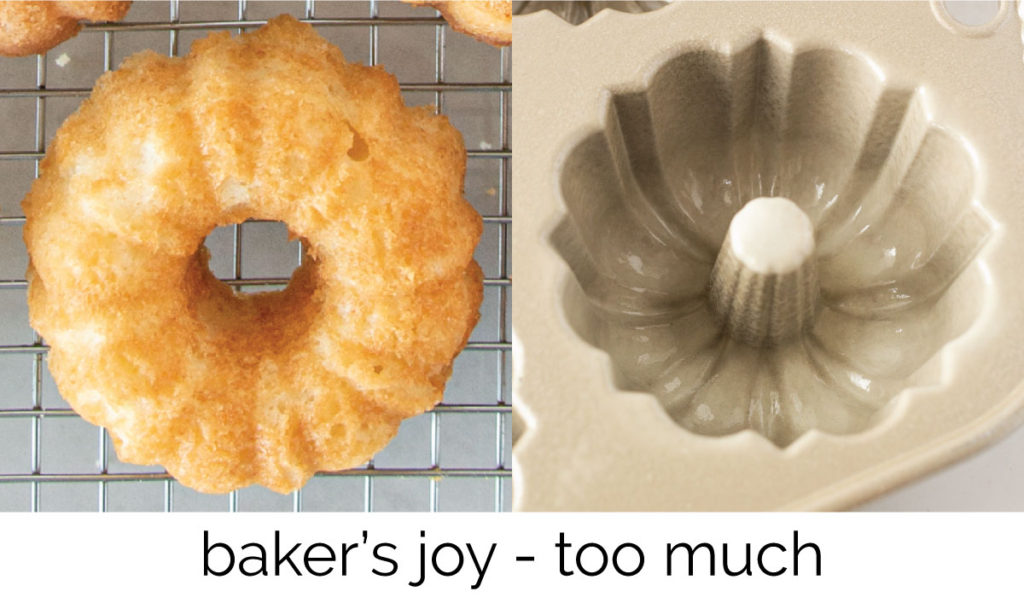 https://www.gygiblog.com/wp-content/uploads/2020/05/blog-pan-prep-bakers-joy-too-much-1024x597.jpg