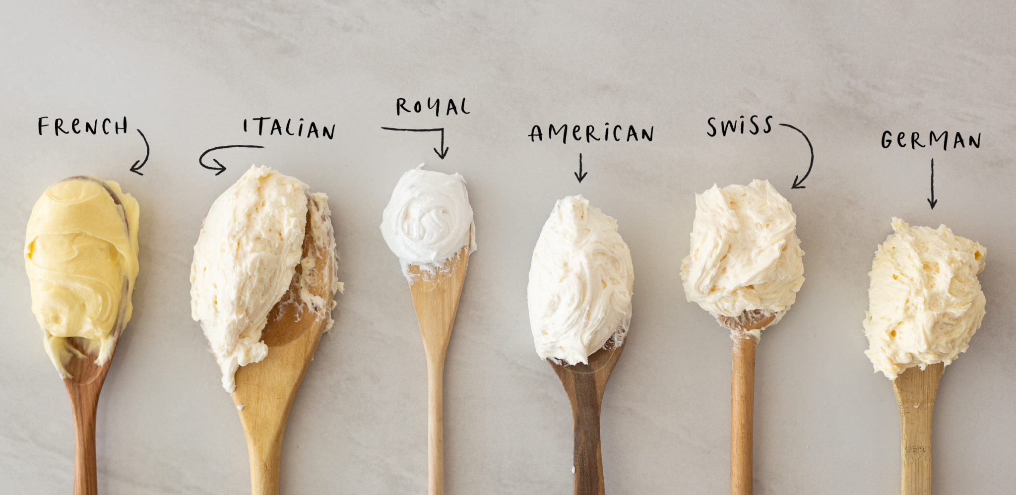 The Gygi Guide to Buttercream Frosting — Orson Gygi Blog